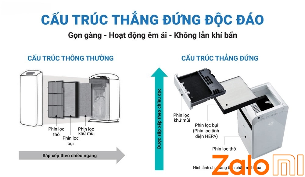 1655948219684 Daikin MC40UVM6 1 (1)