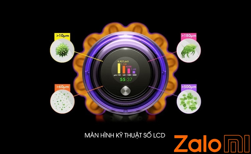 1690506701364 man hinh ky thuat somay hut bui dyson v15 detect (1)